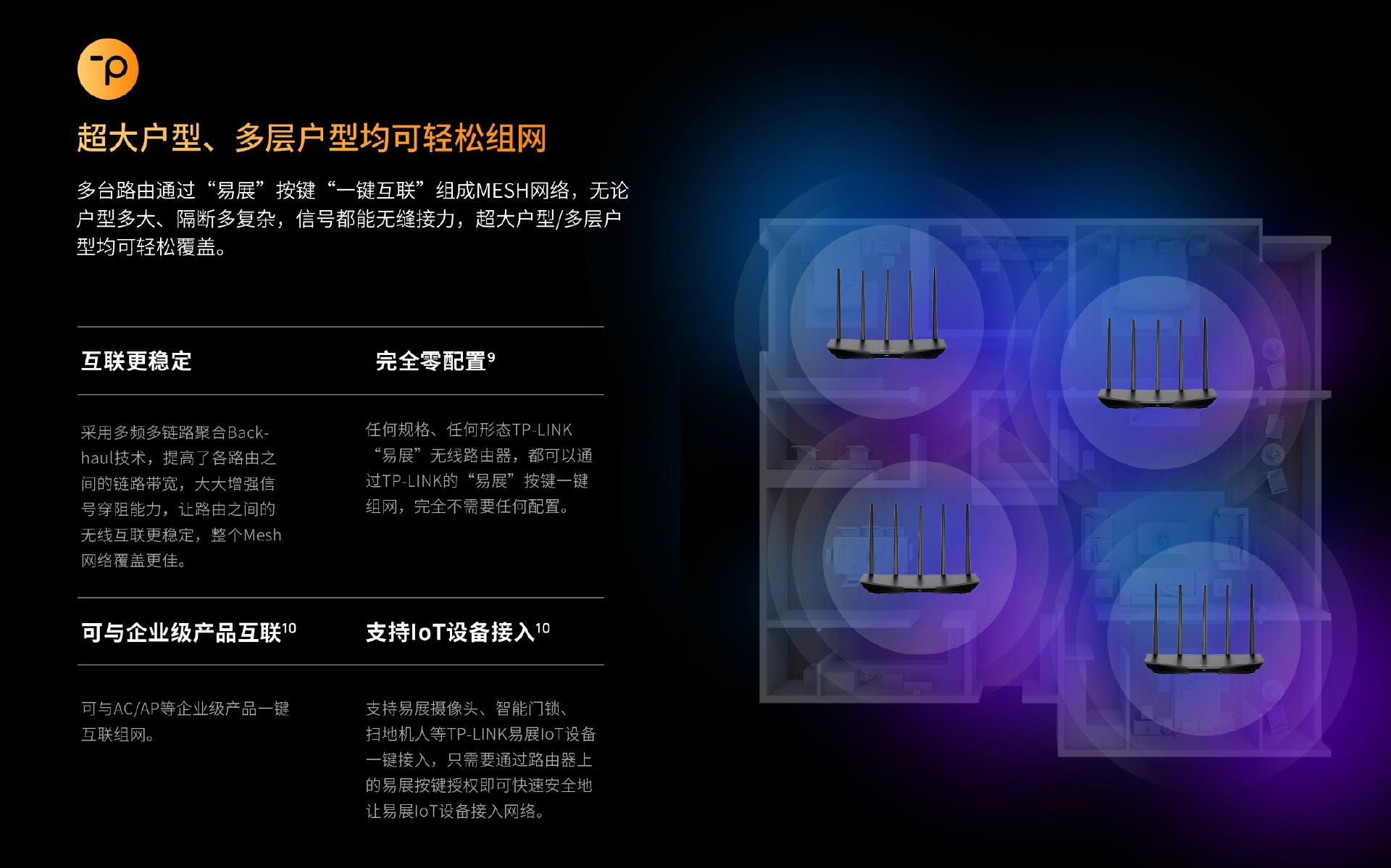 TP-LINK APP中无线设备连接时的调节方式_无线调配器或访问点有问题_无线调试是什么意思