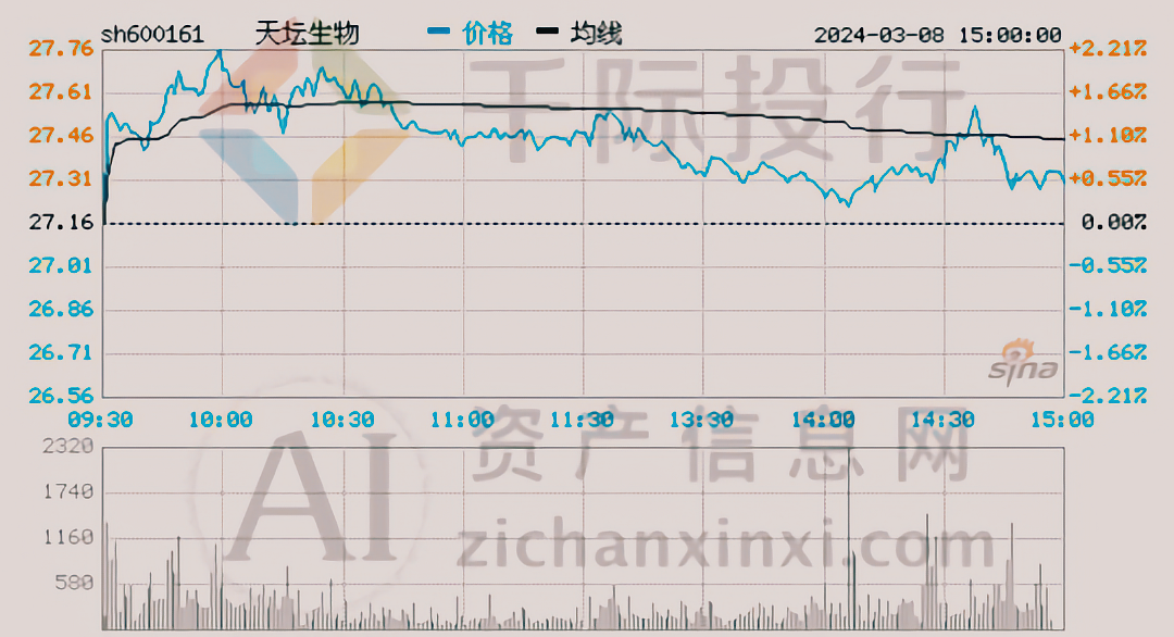 货币市场风险程度与收益水平_分析当前最热门的数字货币项目：投资潜力与市场风险评估_货币风险最低吗