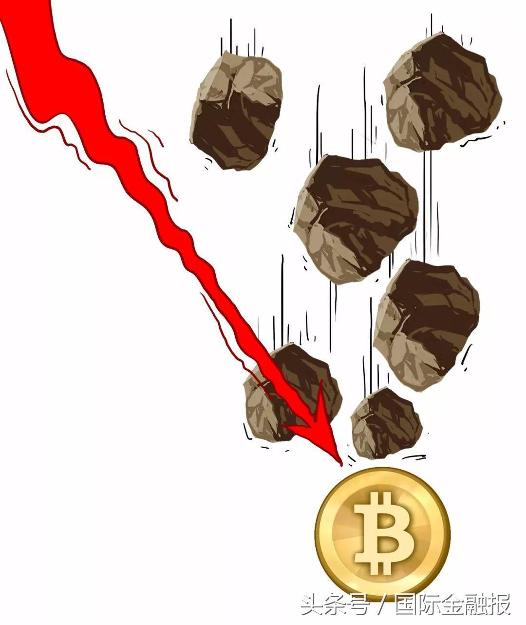 数字货币价格波动因素_数字货币波动率_数字货币对金融市场波动性的影响：如何应对突然的市场变化