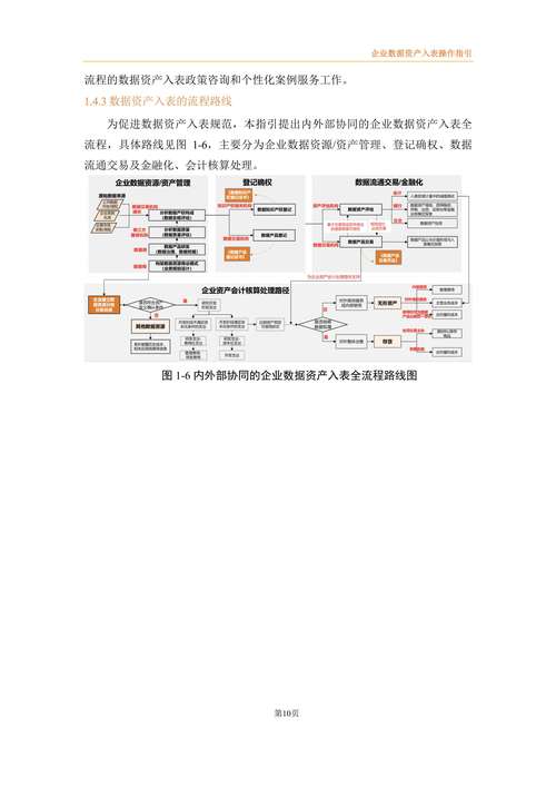 指南对应的支持与策略怎么写_如何在tokenpocket官网下载中找到相应的资产安全指南与策略？_指南下载