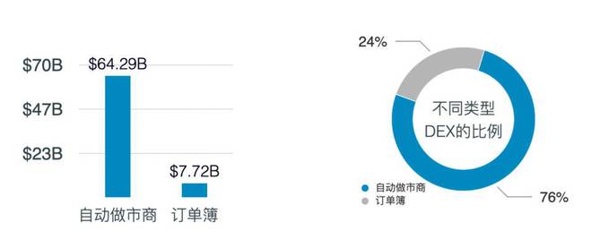 自动化交易是什么意思_如何利用USDT建设自动化交易系统？_ctrader自动化交易