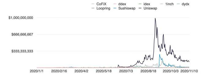 如何利用USDT建设自动化交易系统？_自动化交易是什么意思_ctrader自动化交易