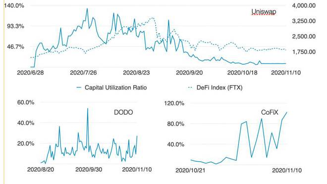 自动化交易是什么意思_ctrader自动化交易_如何利用USDT建设自动化交易系统？