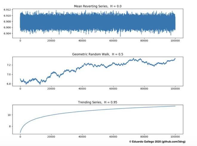 ctrader自动化交易_如何利用USDT建设自动化交易系统？_自动化交易是什么意思