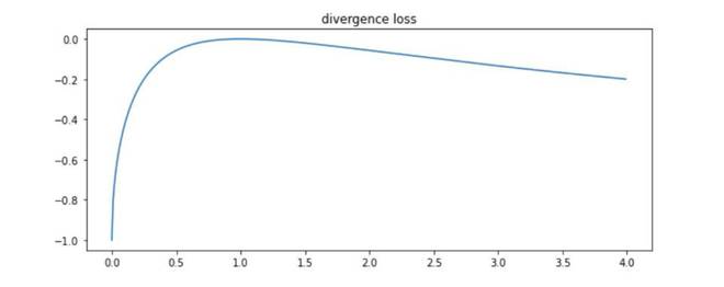 自动化交易是什么意思_如何利用USDT建设自动化交易系统？_ctrader自动化交易