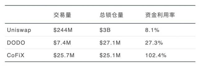 如何利用USDT建设自动化交易系统？_自动化交易是什么意思_ctrader自动化交易