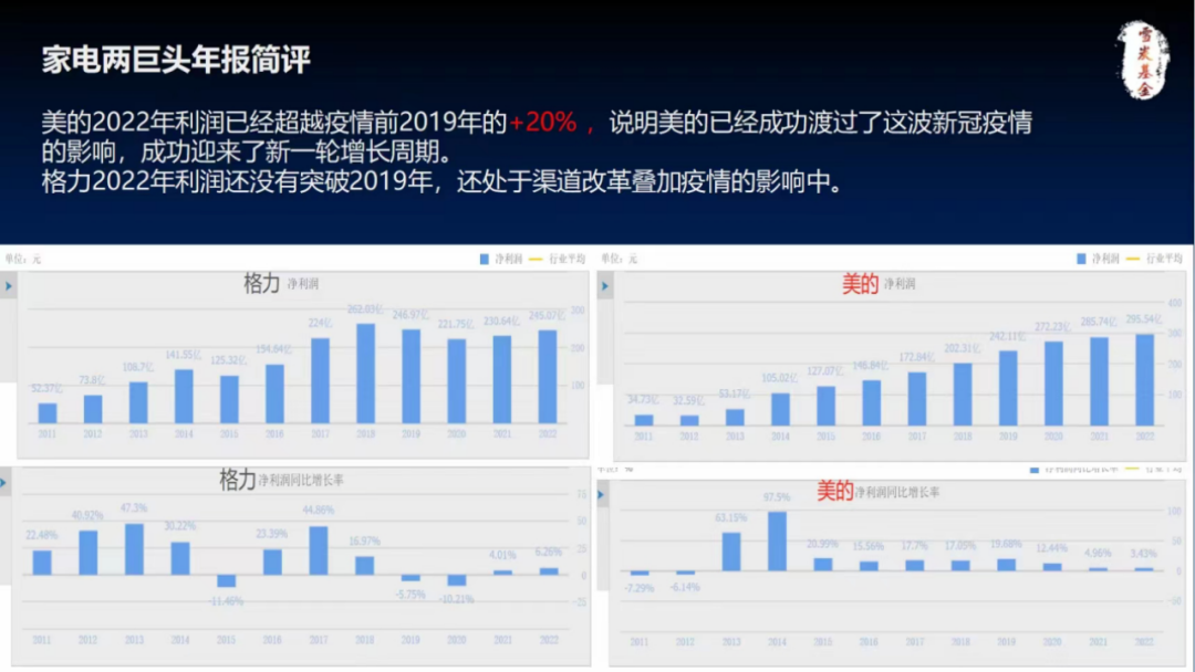 何享健与中国制造的转型_何享健与中国制造的转型_何享健与中国制造的转型
