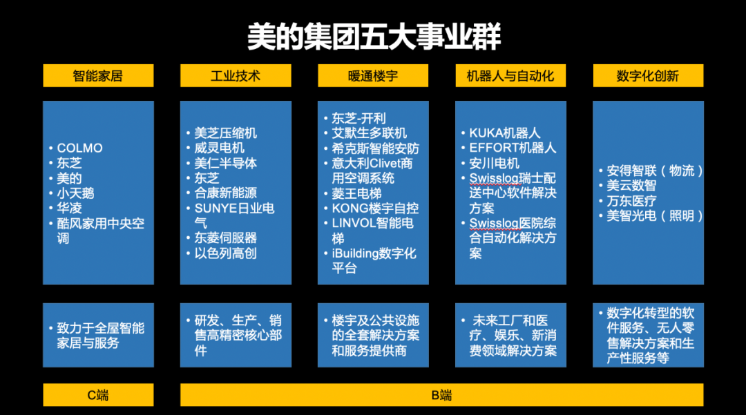 何享健与中国制造的转型_何享健与中国制造的转型_何享健与中国制造的转型