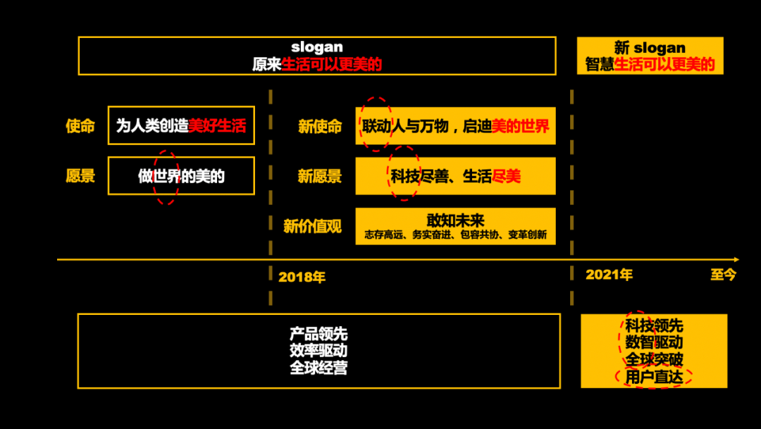 何享健与中国制造的转型_何享健与中国制造的转型_何享健与中国制造的转型