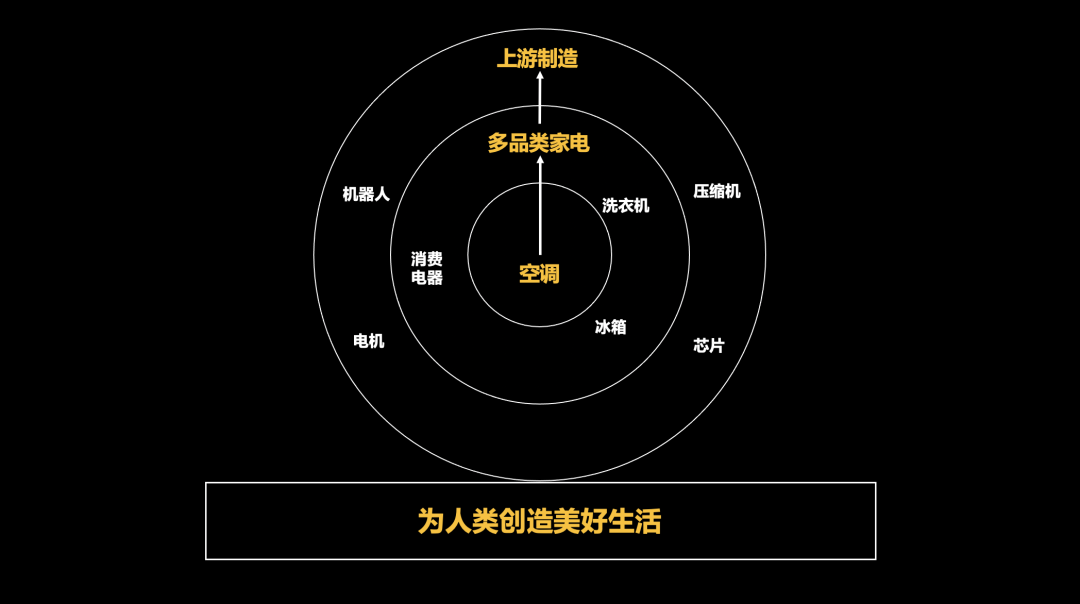 何享健与中国制造的转型_何享健与中国制造的转型_何享健与中国制造的转型
