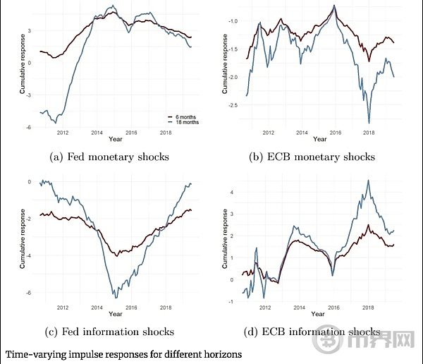 BNB币与比特币的比较：探讨其在市场中的不同角色_比特币的参与角色_比特币深度分析