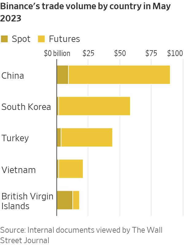 比特币合作伙伴_在美国交易比特币时，有几个平台脱颖而出。这些平台用户友好、费用低廉，并且提供多种加密货币。_好点的比特币合作平台