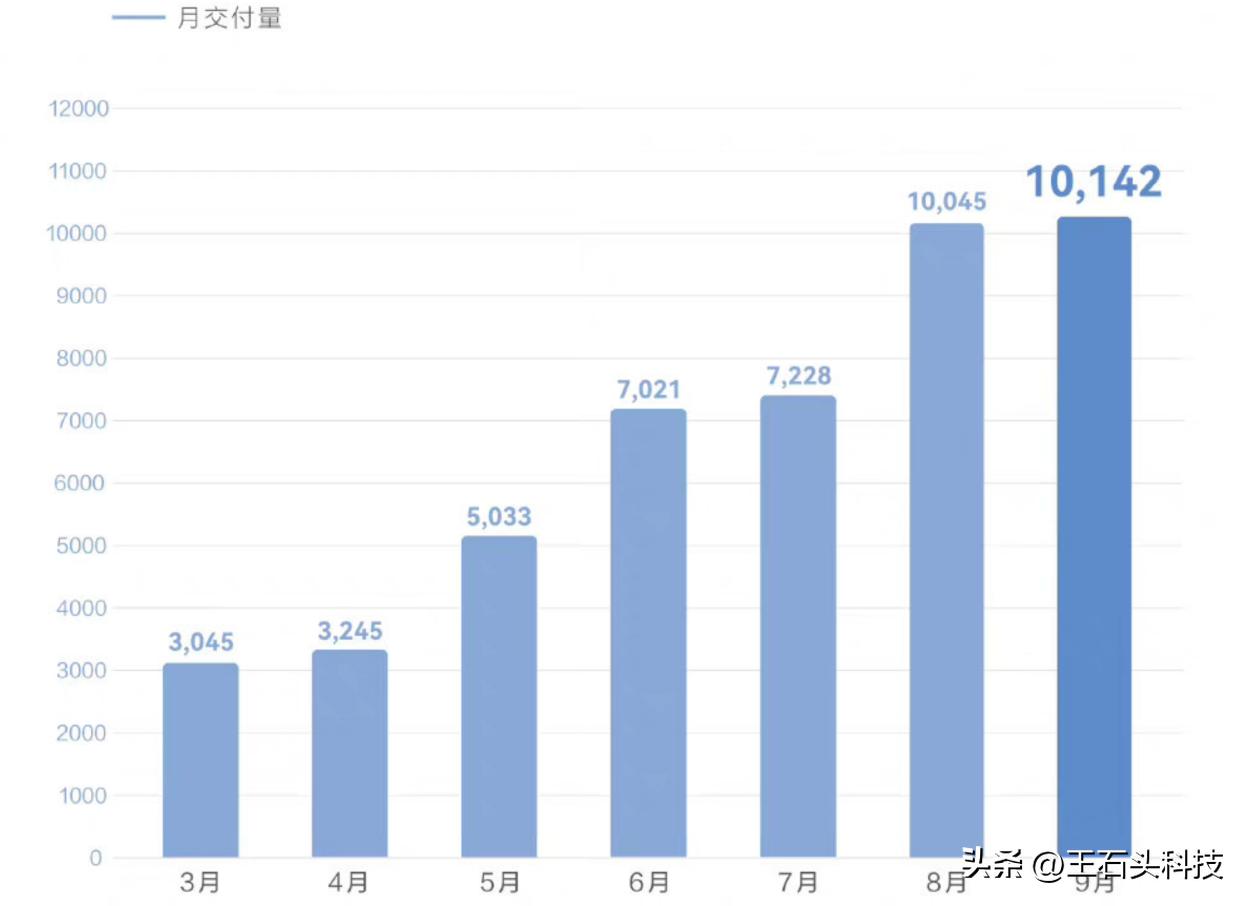 昆仑玻璃的成就与华为品牌的结合_华为投资昆仑万维_昆仑玻璃的成就与华为品牌的结合