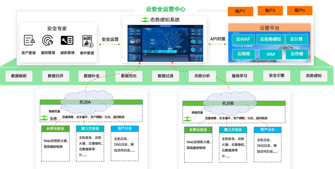 魅族手机如何关闭时间限制_魅族限制手机使用时间_如何通过魅族手机高效管理时间？