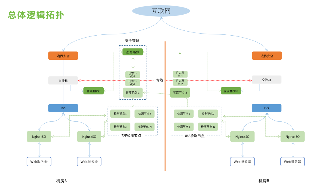 如何通过魅族手机高效管理时间？_魅族手机如何关闭时间限制_魅族限制手机使用时间